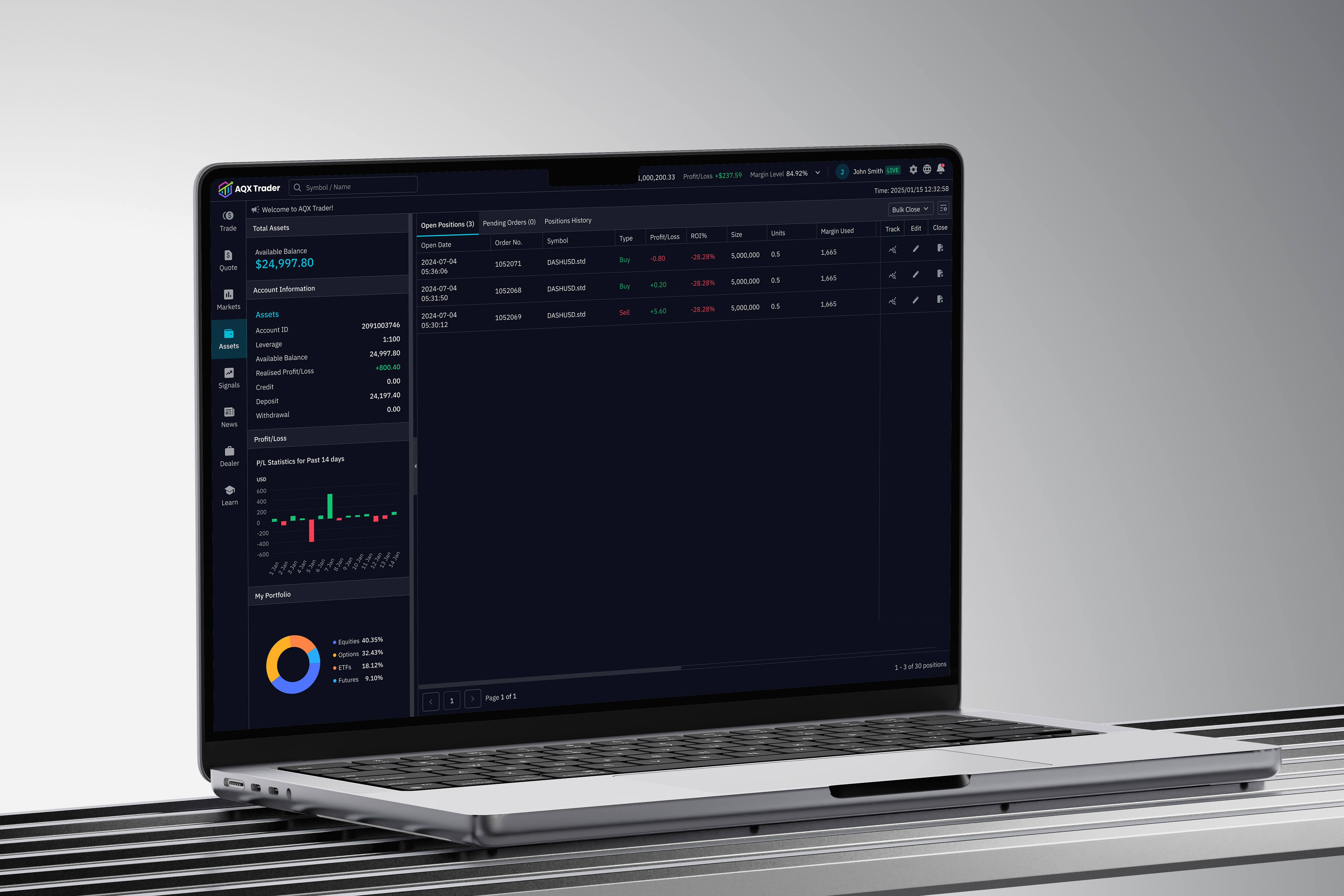 AQX Trader desktop assets view with total assets, account information, profit and loss statistics, portfolio breakdown, and open positions