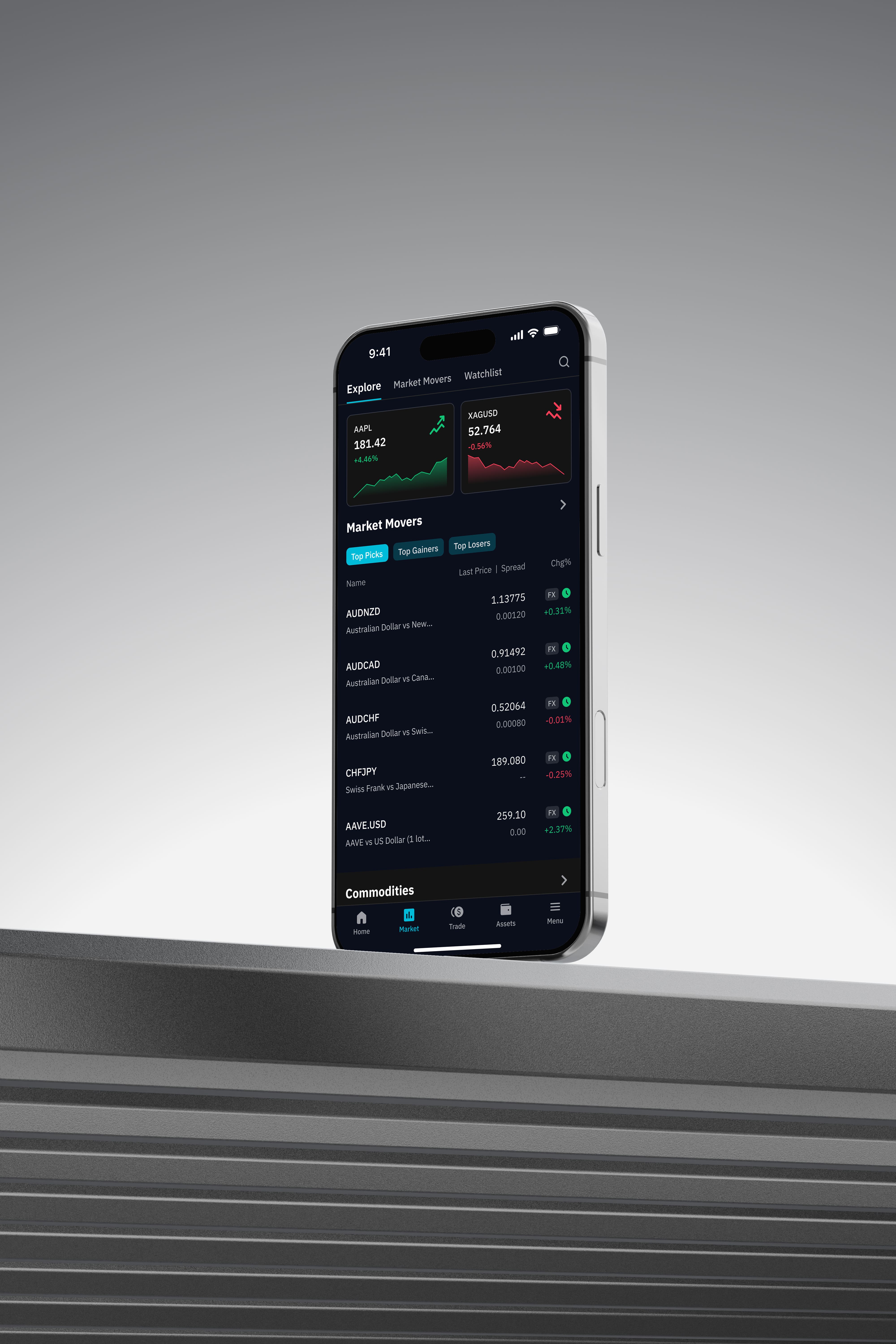 AQX Trader mobile explore screen with instrument summary cards and a market movers list