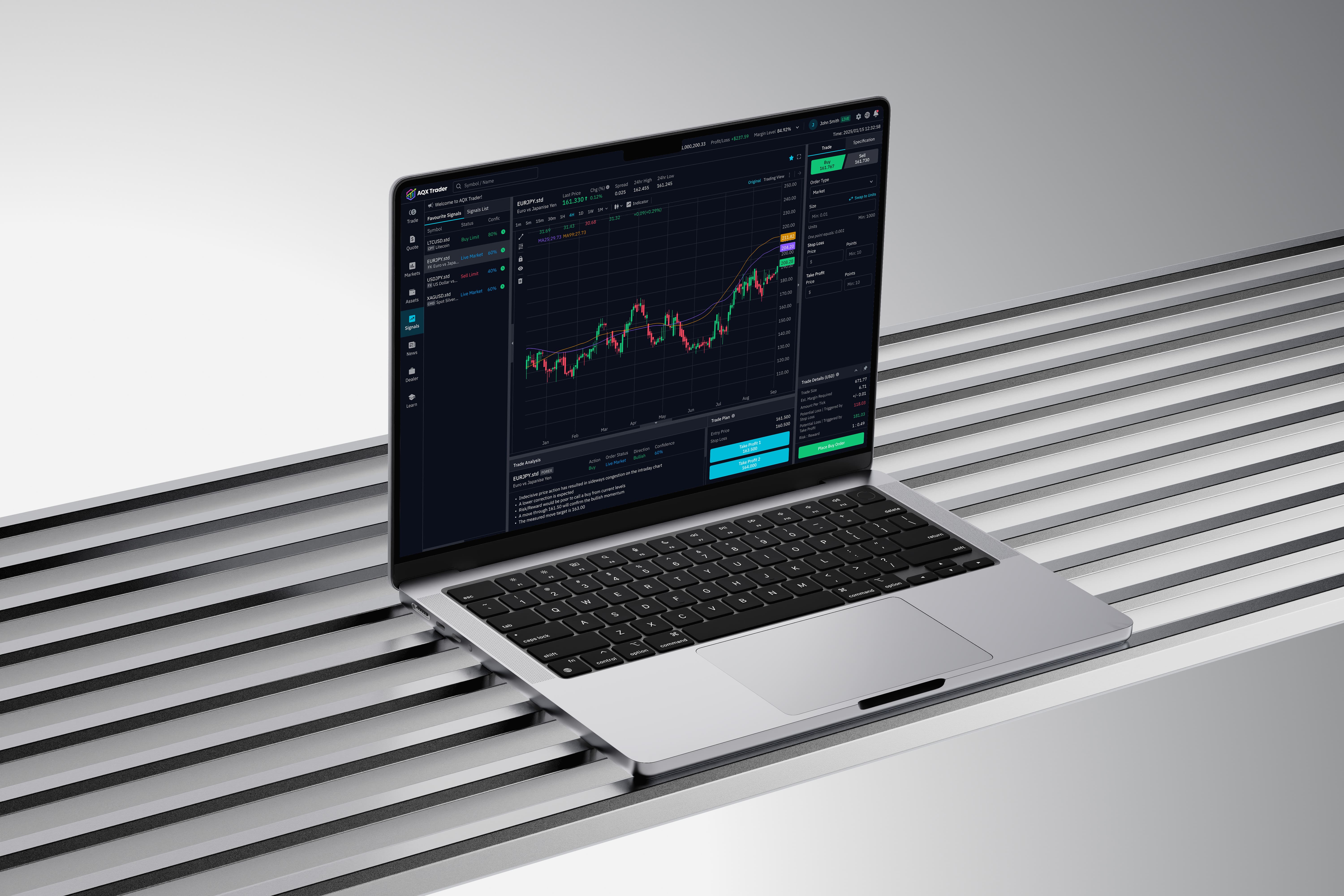 AQX Trader desktop signals view with a EURJPY chart, favourite signals, trade plan, and trade analysis