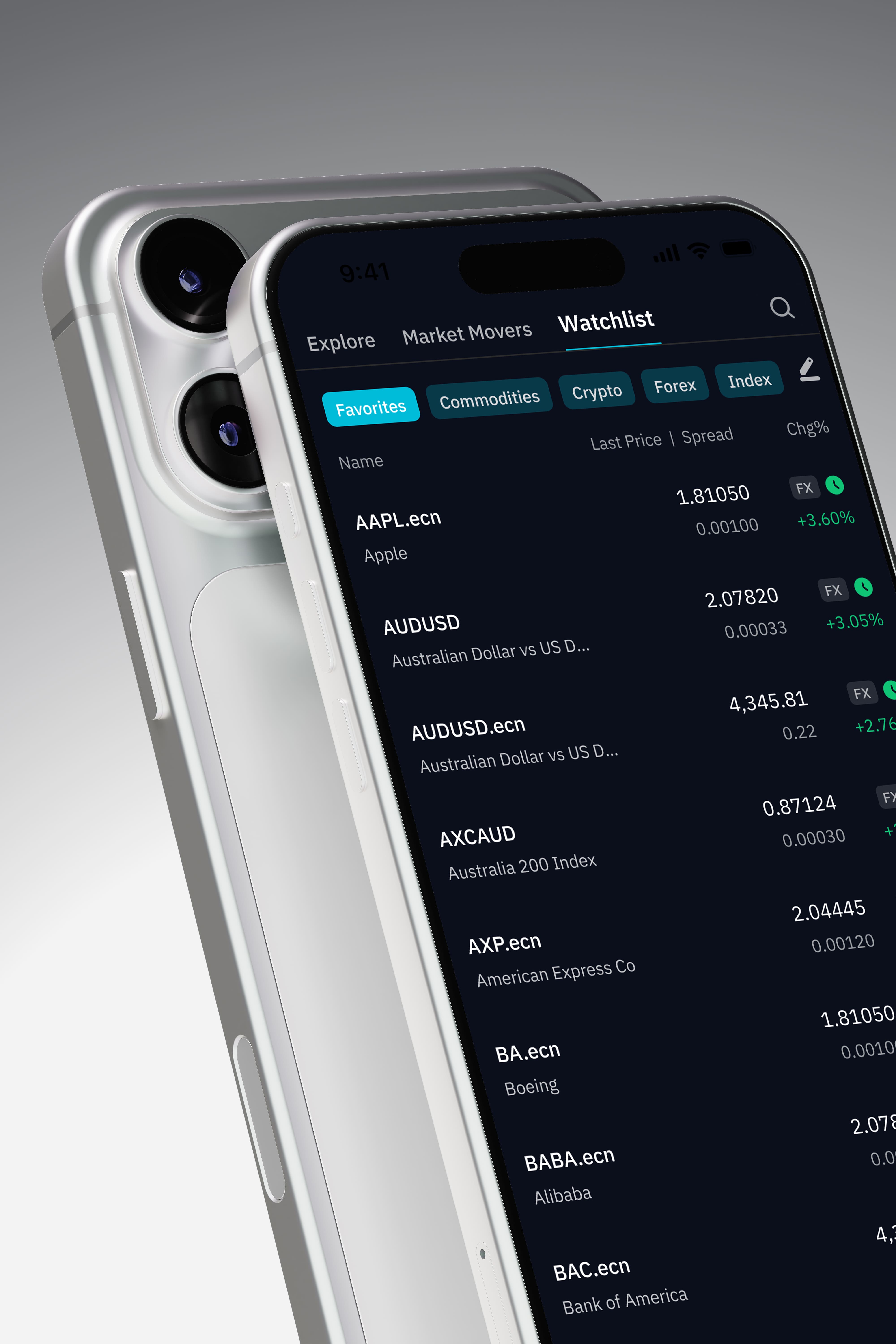 AQX Trader mobile watchlist screen with favorites, commodities, crypto, forex and index tabs, live prices and percent change